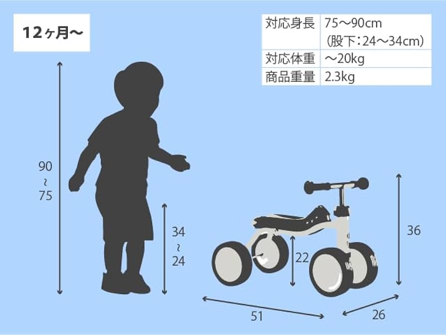 PUKY　プキー　ドイツ製　ストライダー　二輪車　自転車　キックバイク プッキー 皇室ご愛用 信頼のドイツ製 子供用乗物・自転車 日本